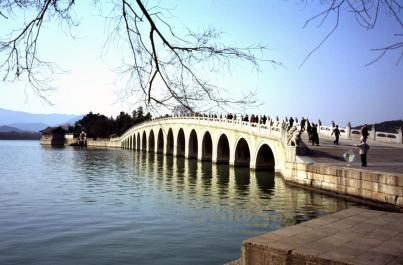China - Summer Palace, an Imperial Garden in Beijing 