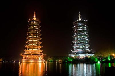 GuiLin19